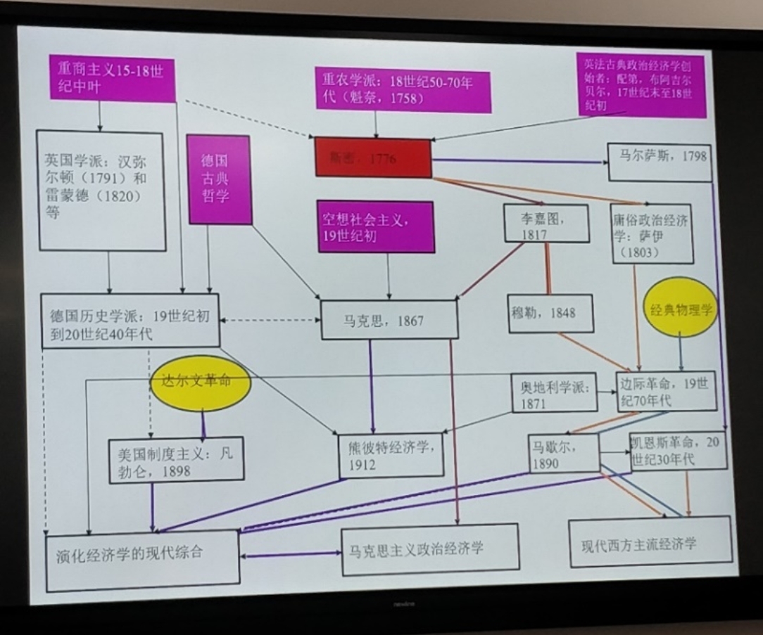 C:\Users\hasee\AppData\Local\Temp\WeChat Files\a904a25119353519e927d87e9ba47f9.jpg